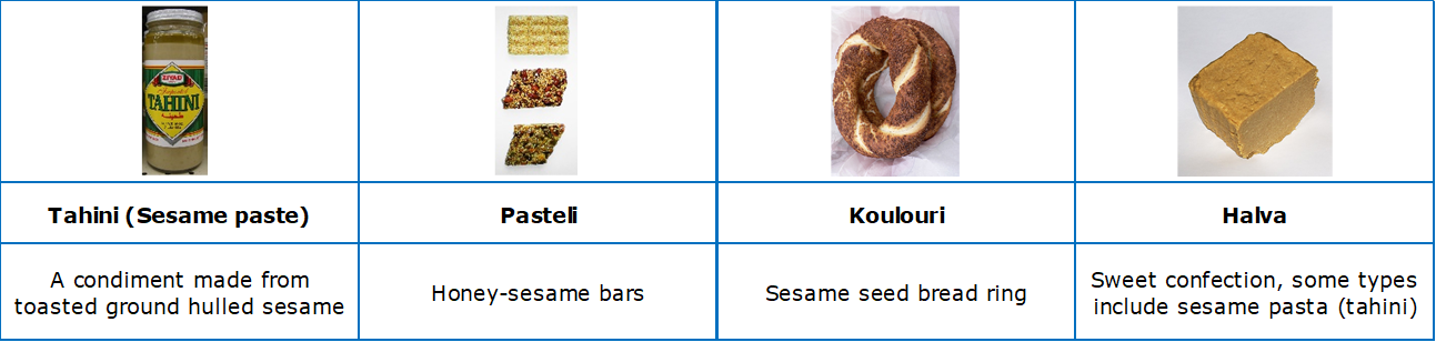 Popular sesame products in Greece
