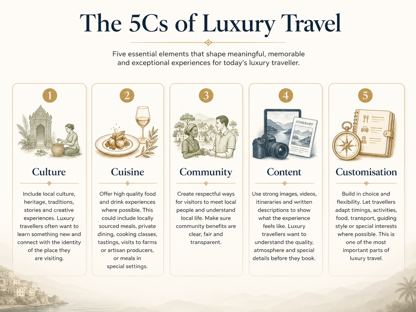 The 5Cs of Luxury Trave