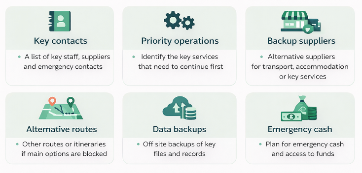 What to include in a simple business continuity plan