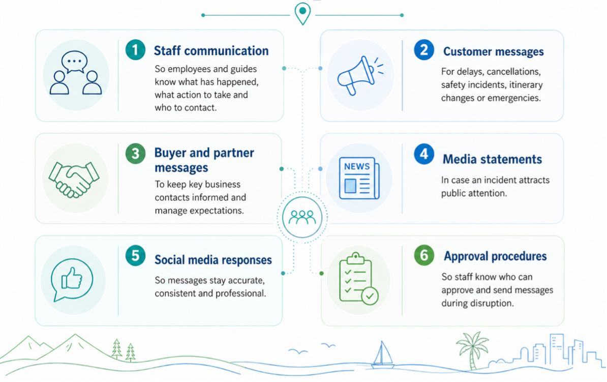 Areas to include in your crisis communication plan