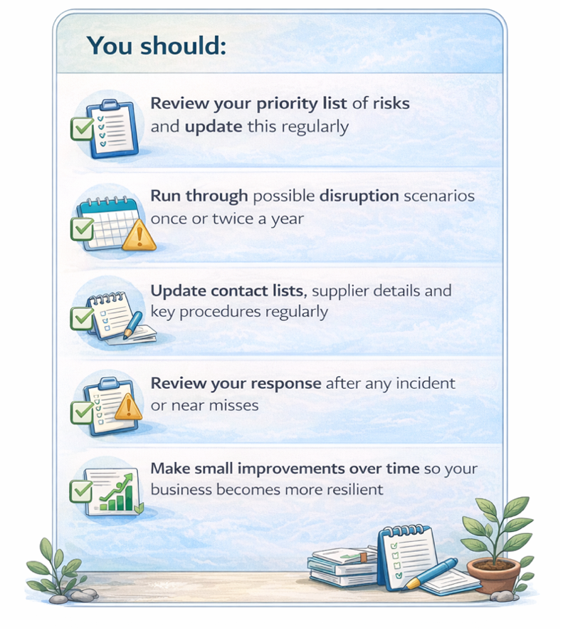 Checklist updates and testing