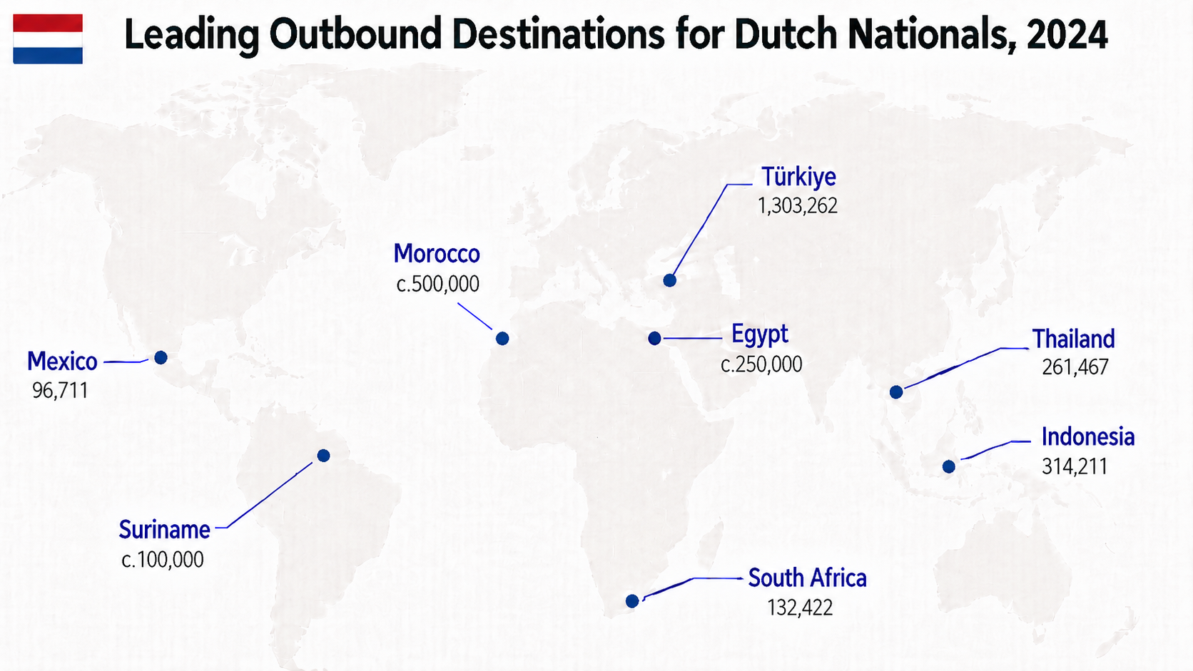 Map showing where Dutch people like to travel
