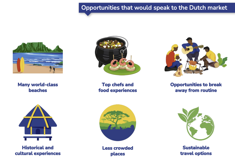Tips for local operators to attract the Dutch market
