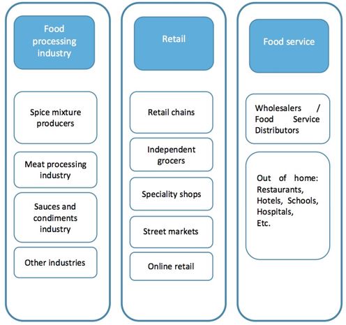 figure_3_18.jpg