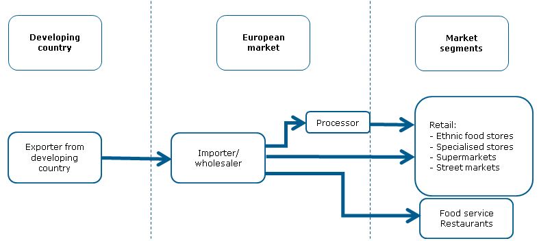 figure_6_13.jpg