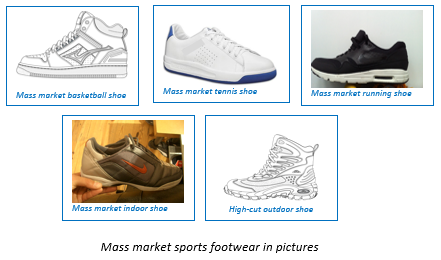 european running shoes brands