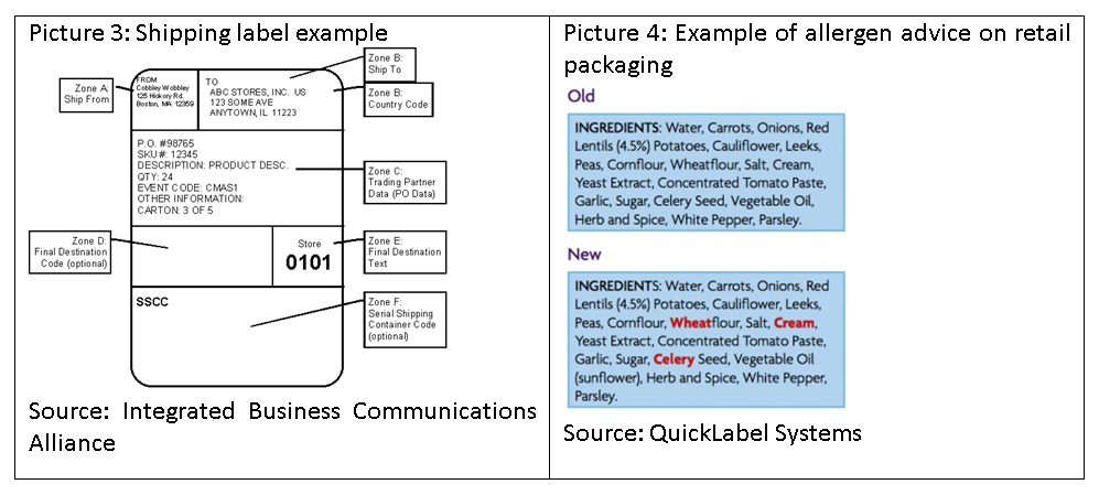 Apple Brix Chart