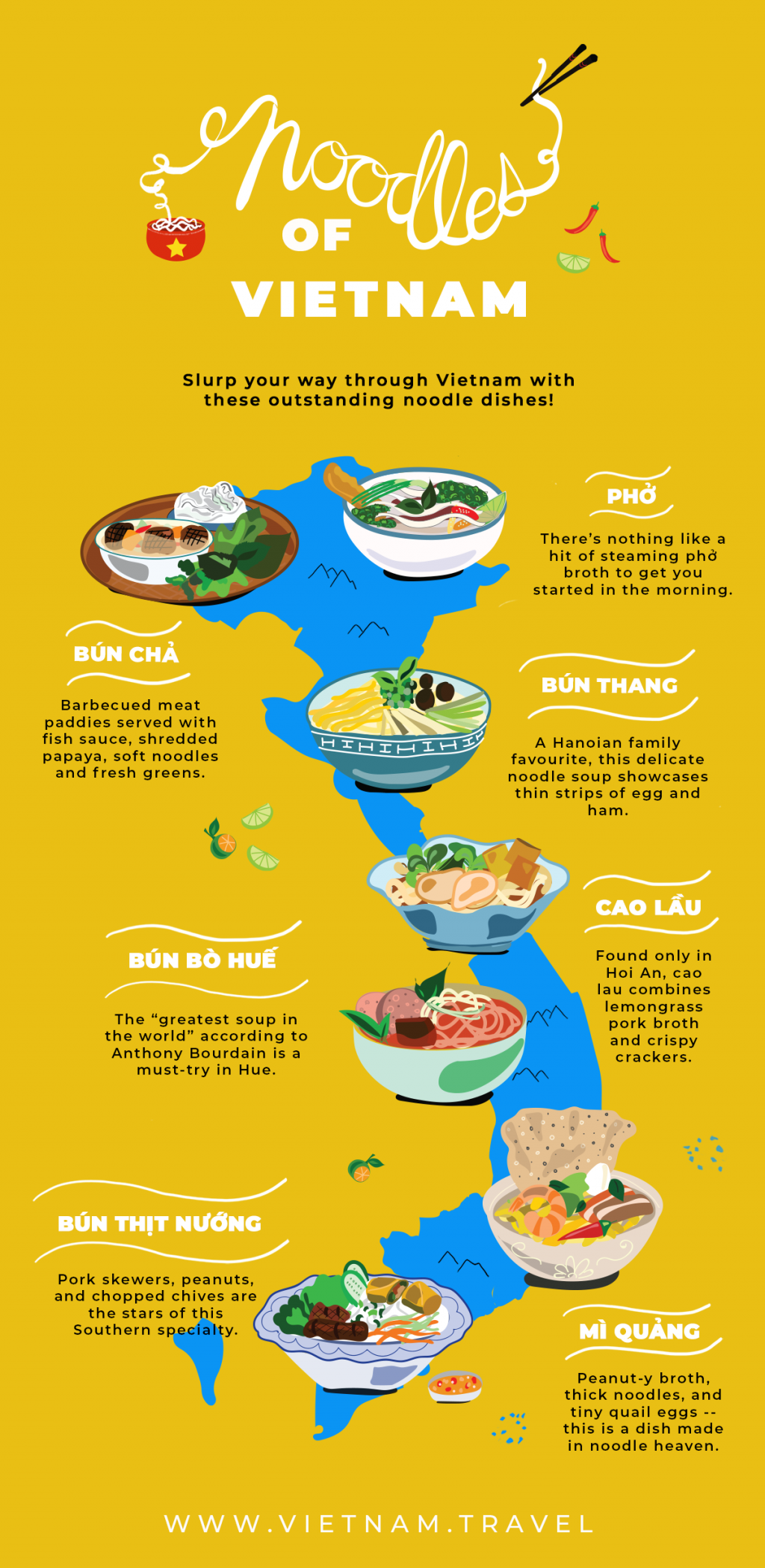 Vietnam - Food Tourism Infographics 
