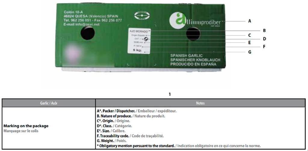 Figure 2: Example of a cardboard box of garlic with indication of required labelling elements