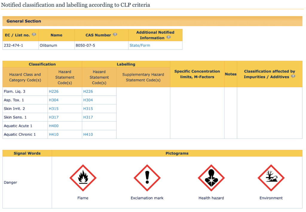 Figure 1 - A notification for frankincense oil under the CLP
