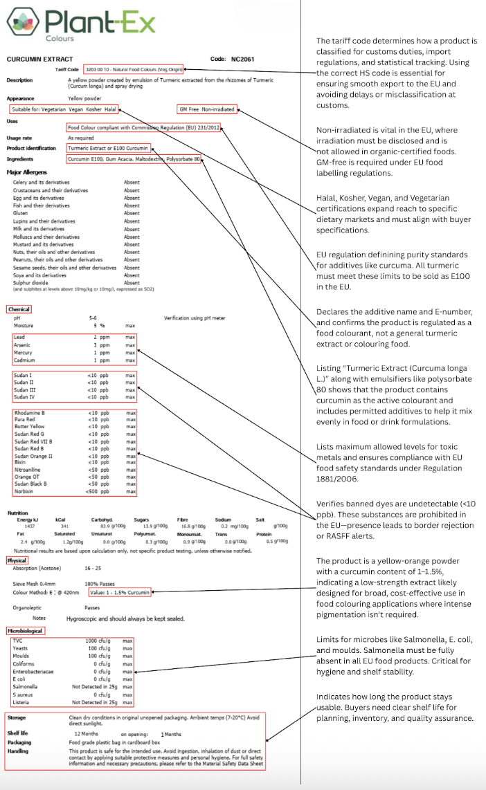 Figure 3 - Real-world example of a curcumin extract specification sheet, by Plant-Ex