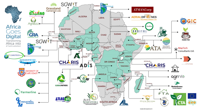 Figure 7 - Africa Goes Digital Members