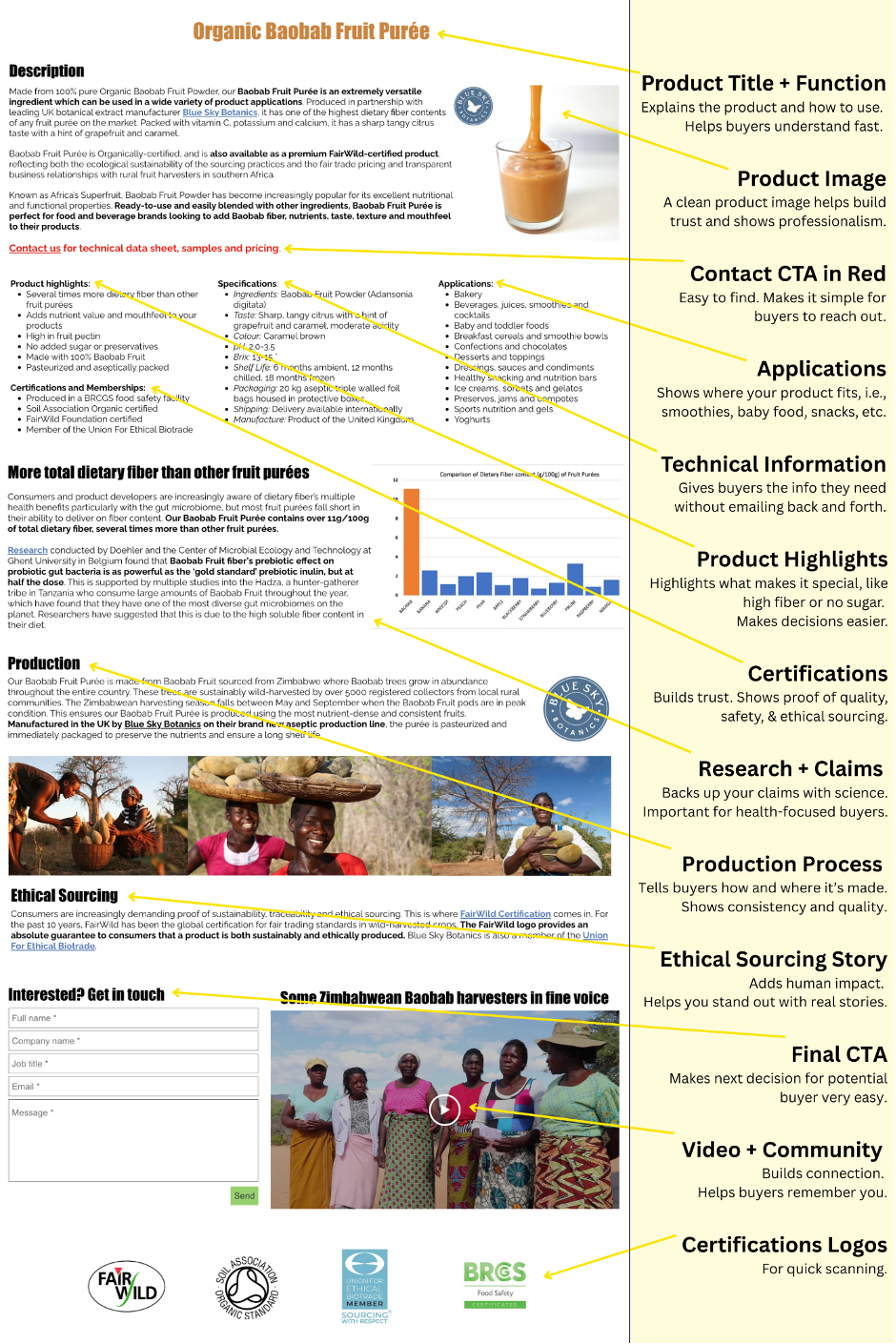 Figure 4: Example of an effective ‘sell sheet’ page from Baobab Exports