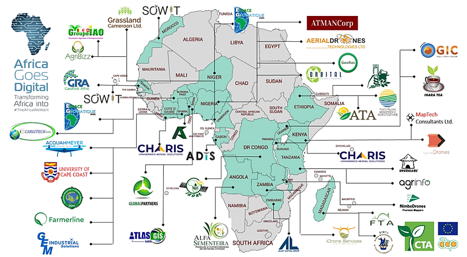 Figure 8: Members of Africa Goes Digital