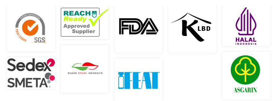 Figure 2 - Certifications held by Mignon-Sista International
