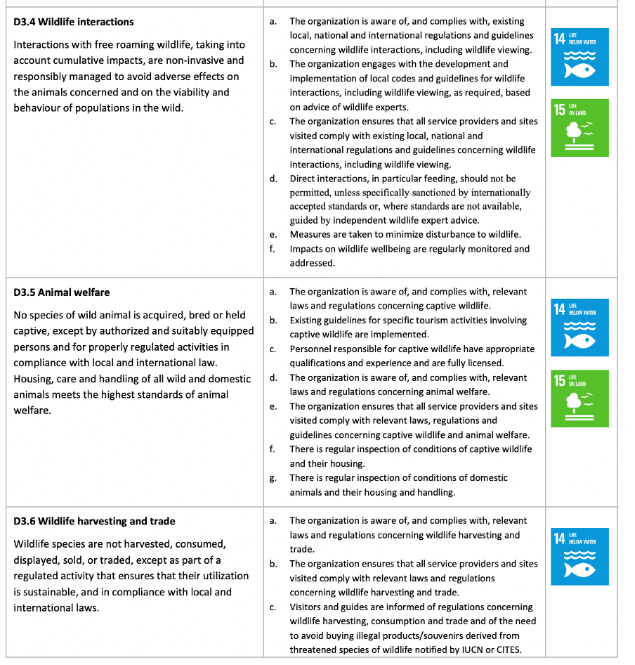 GSTC criteria specific to wildlife tourism