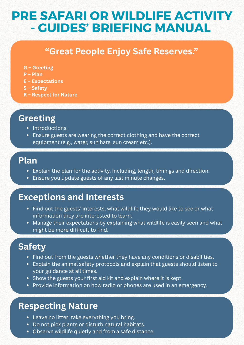 Template for guide activity introduction