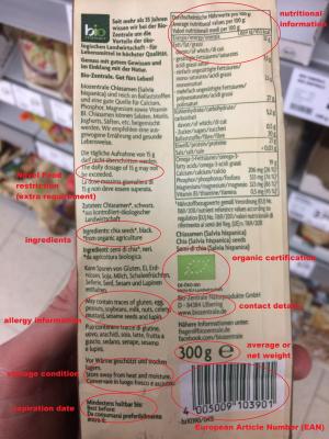 Consumer labelling