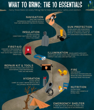 Tips on hiking safely