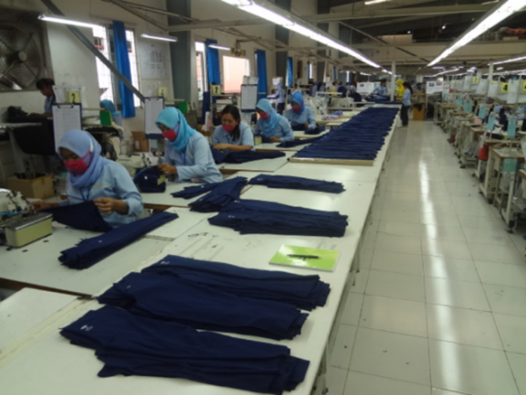 Figure 2: A straight production line