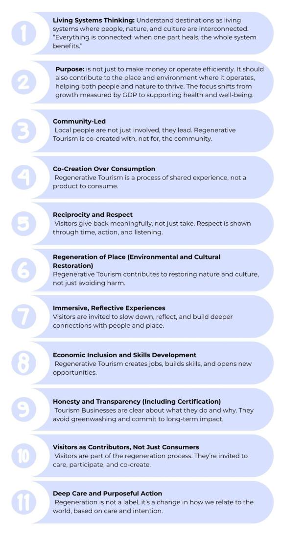 Figure 2: Core features of regenerative tourism
