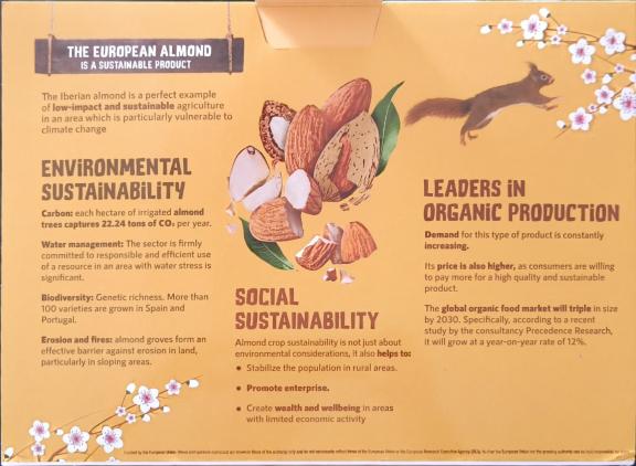 Figure 6: Sustainable almond project information