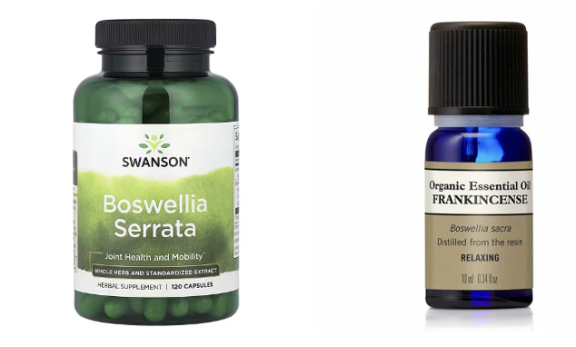 Figure 7: Main applications for frankincense in food and health products