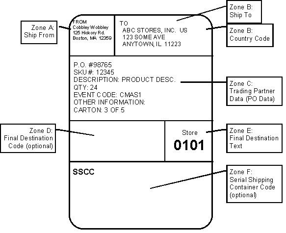 Shipping label example