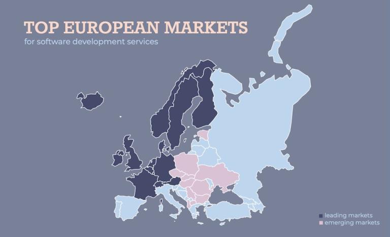 Leading European markets for software development services