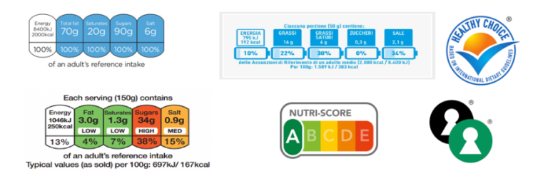 Examples of front-of-pack nutritional labelling used in Europe